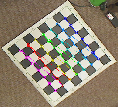 web/galeria/findChessBoardCorners.png