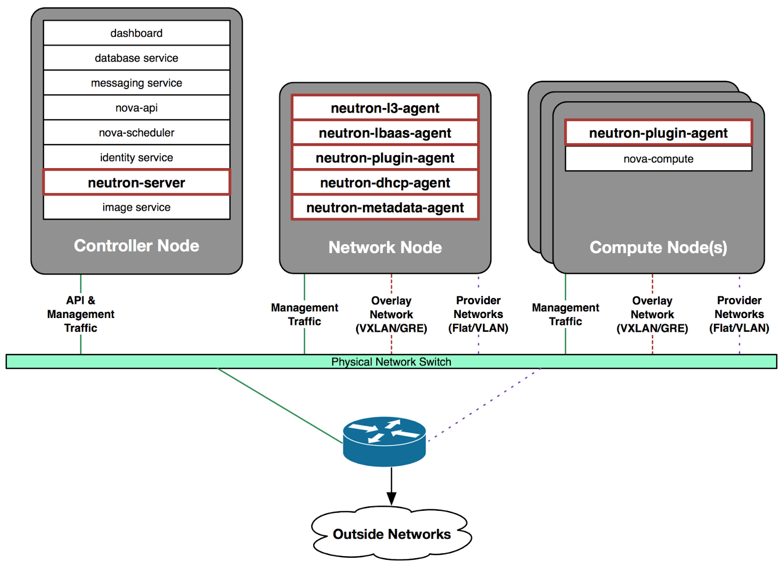 docs/latex/resources/neutron.png