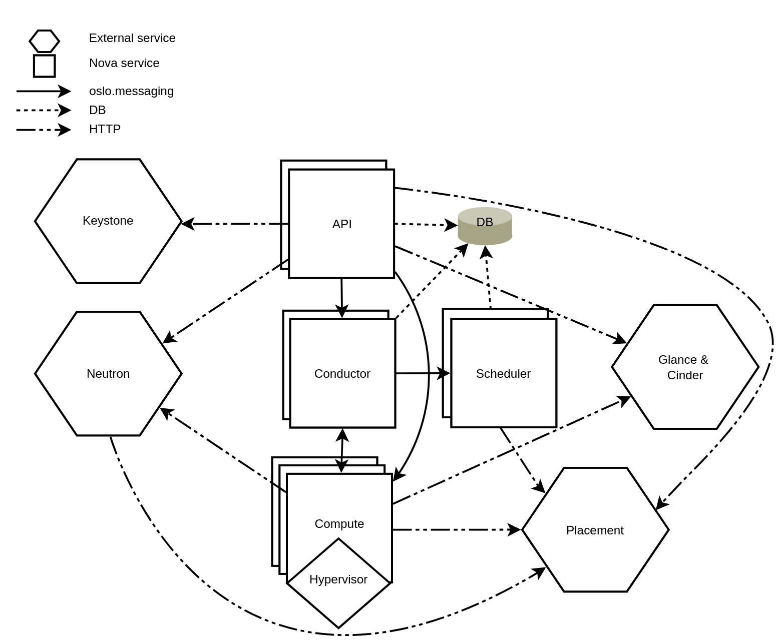 docs/latex/resources/nova.png